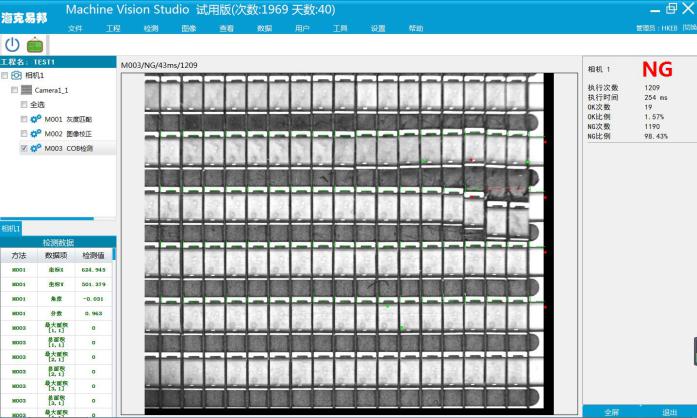 ҕX(ju)V1900B(yng)|COBbzy(c)ϵy(tng)